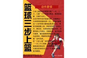 篮球体能训练动作大全